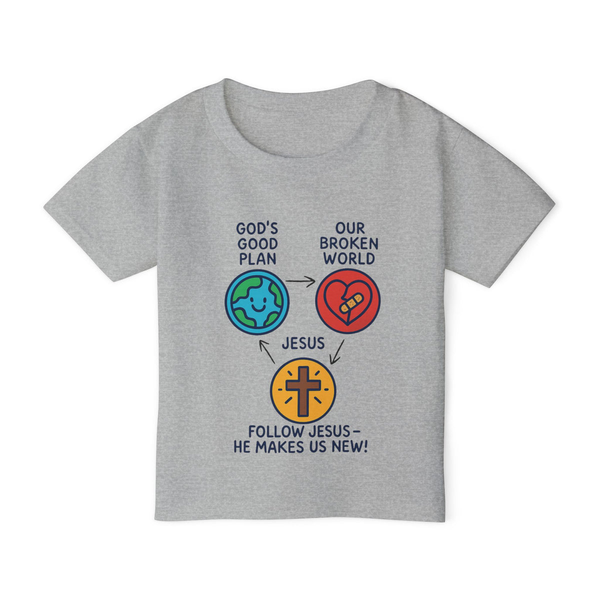 3 Circles Gospel
