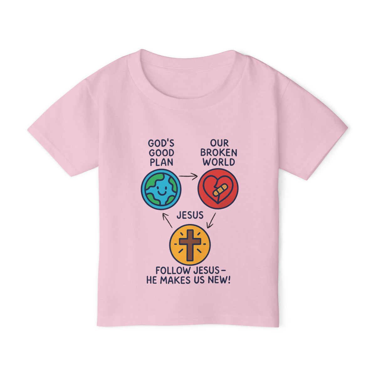 3 Circles Gospel