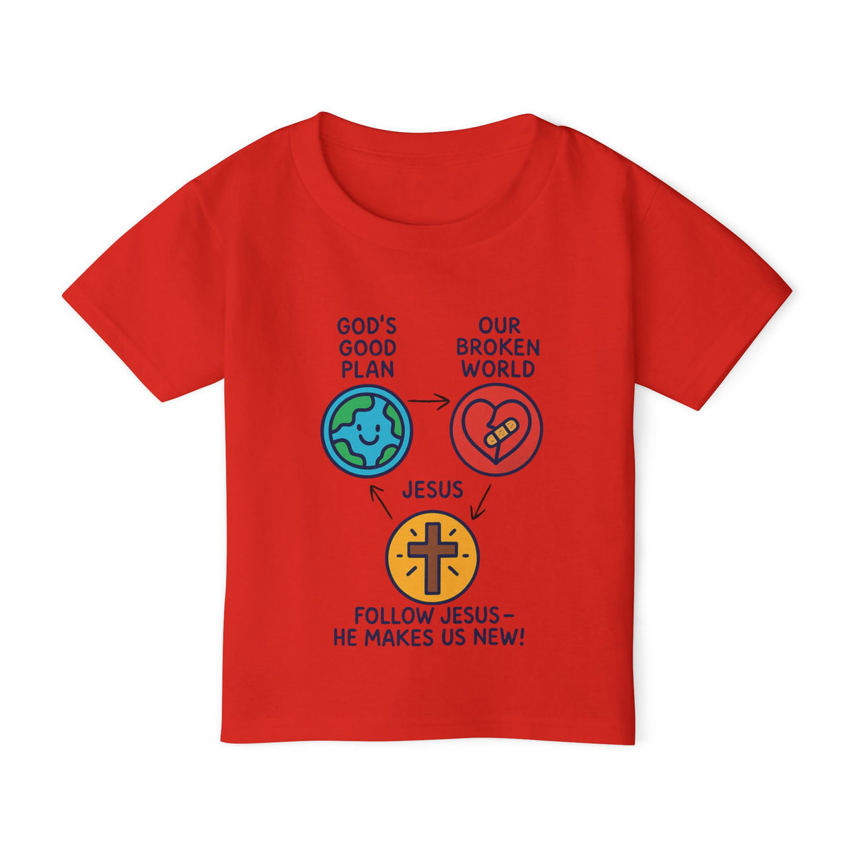 3 Circles Gospel